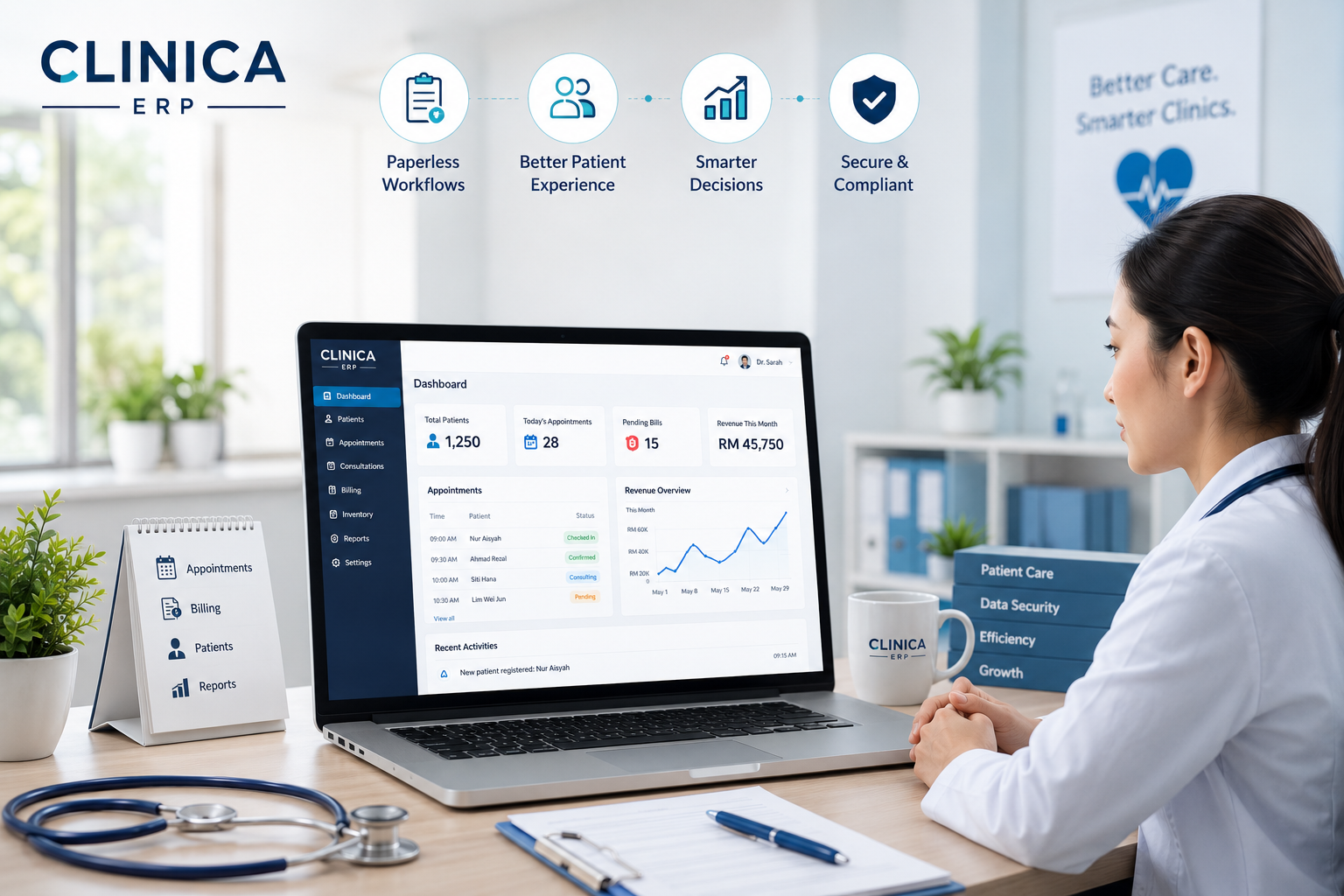 cloud-based EMR software Malaysia